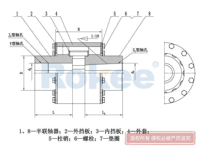 彈性柱銷齒式聯軸器