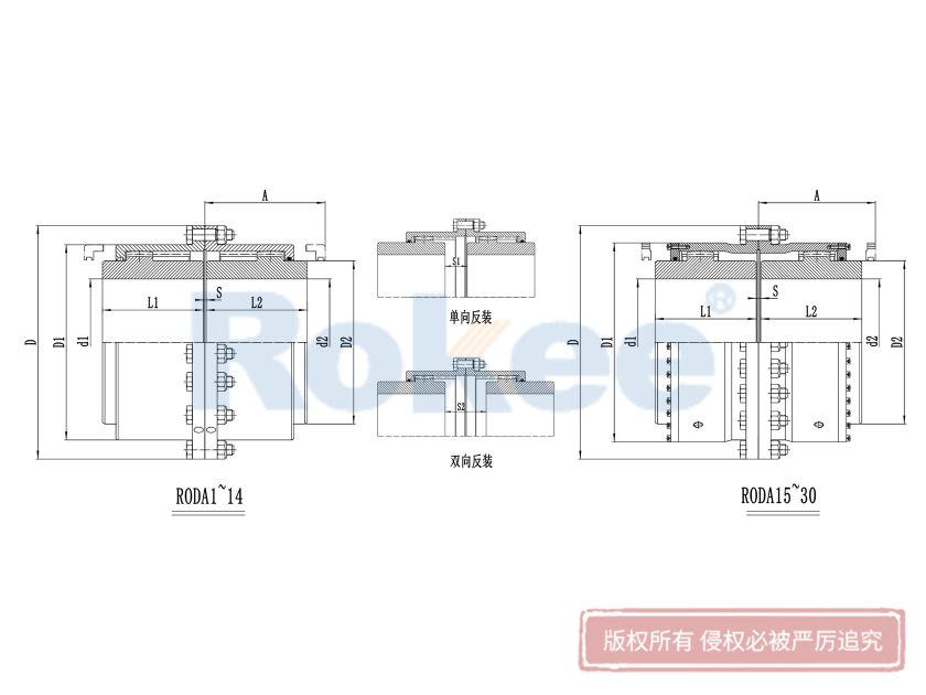 基本型鼓形齒式聯軸器